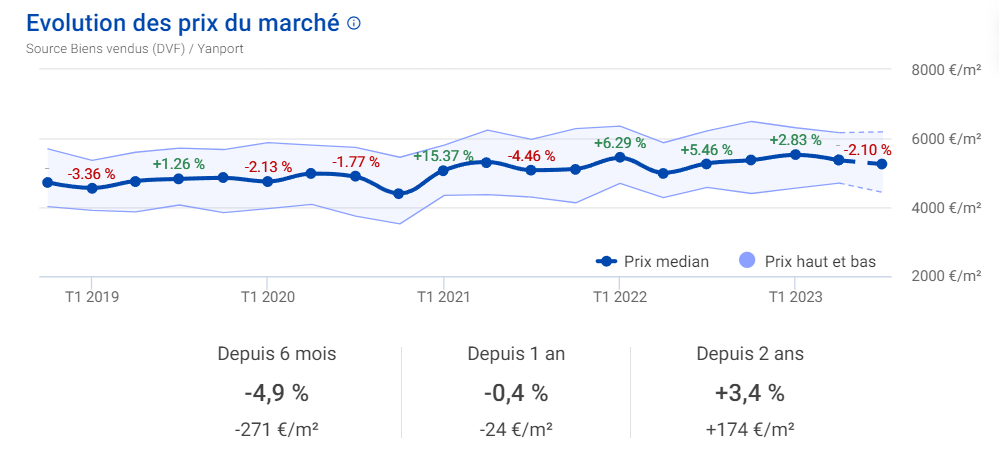 Capture d'écran 2023-12-14 072836.png