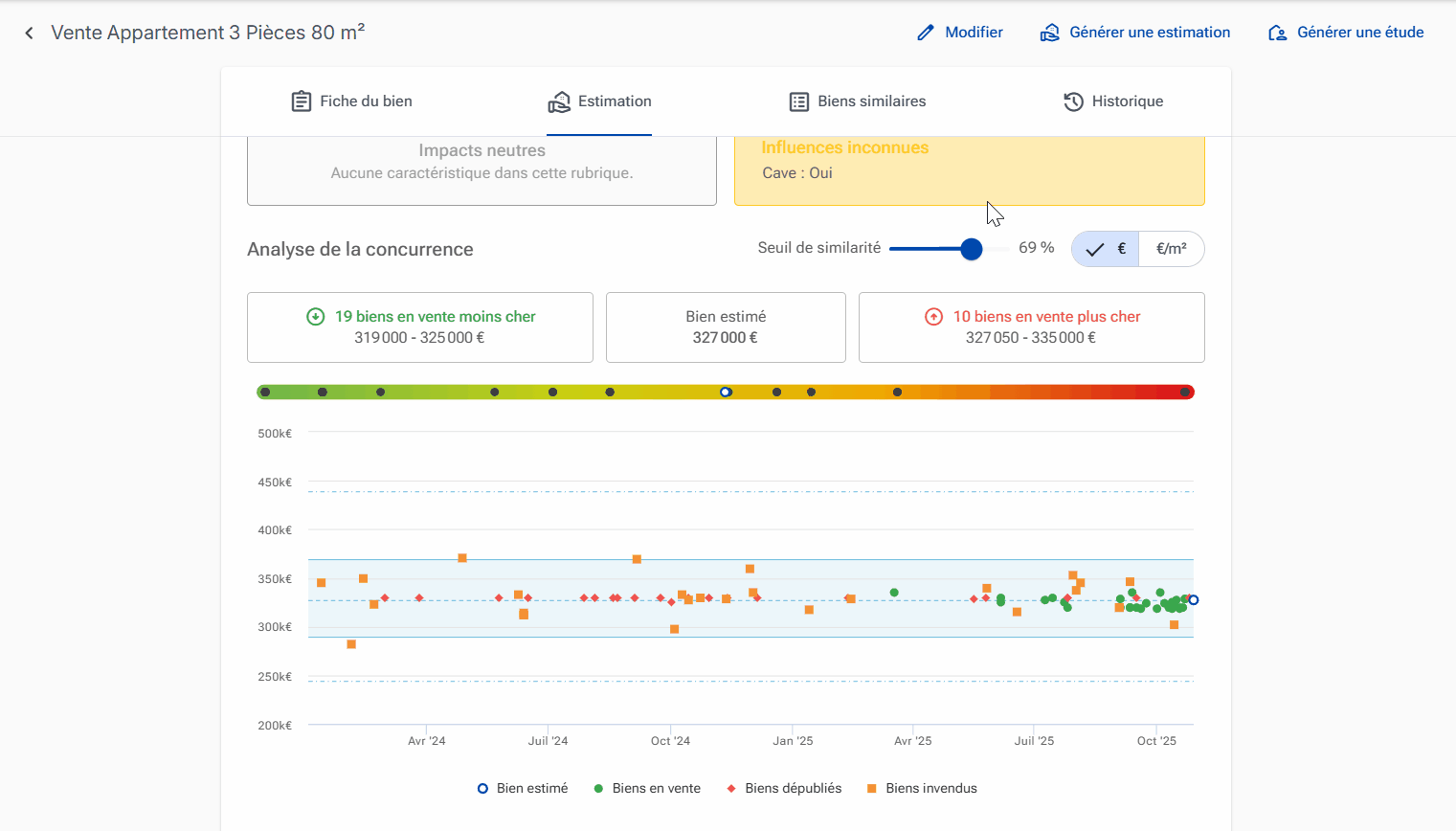seuil similarité faq.gif