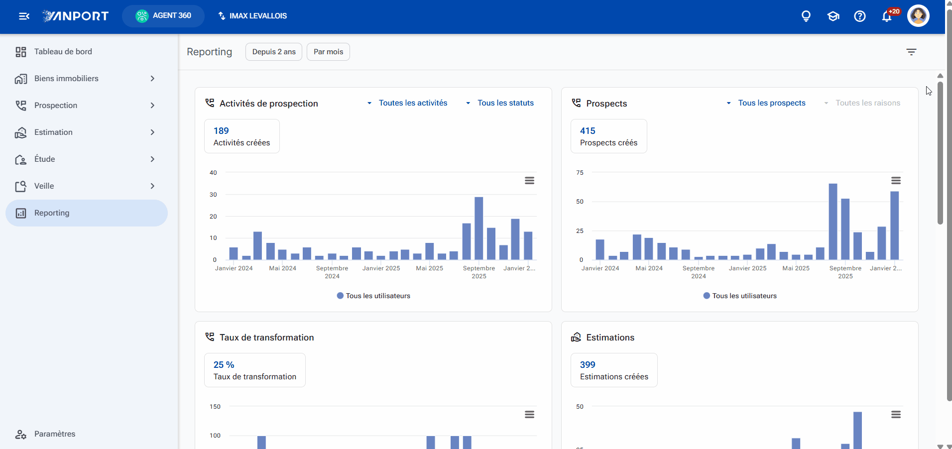 graphe reporting 2.gif