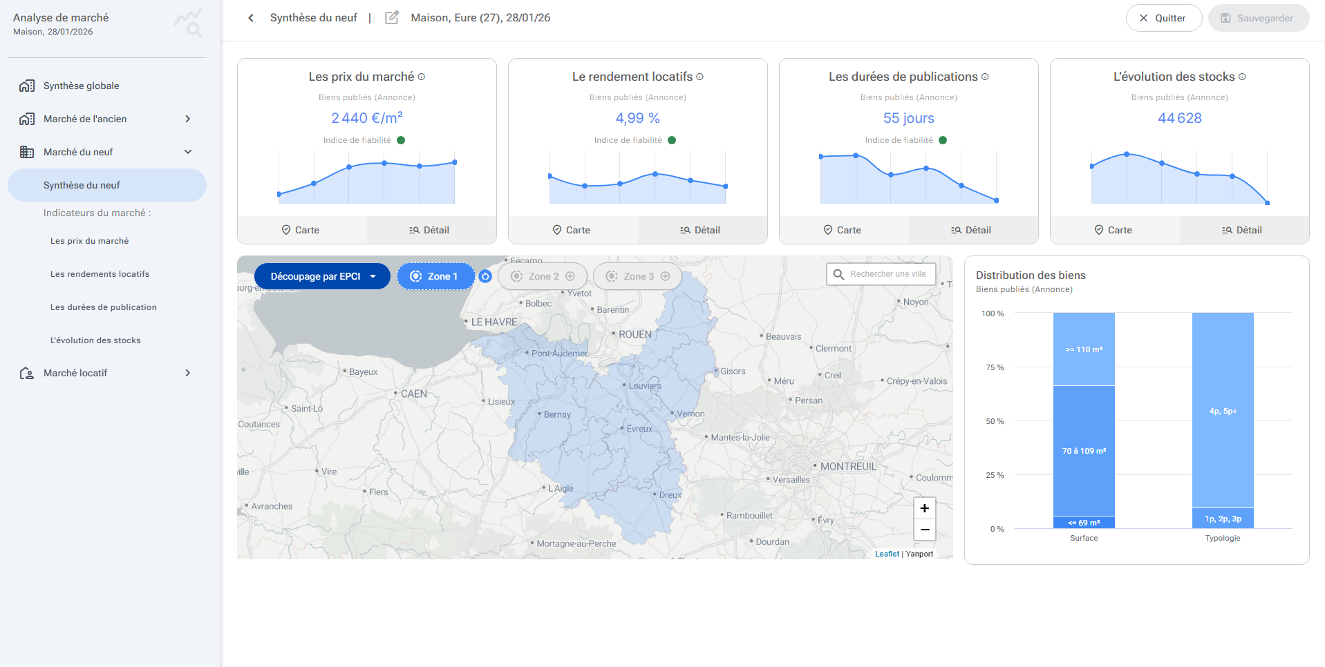 data marche du neuf.png