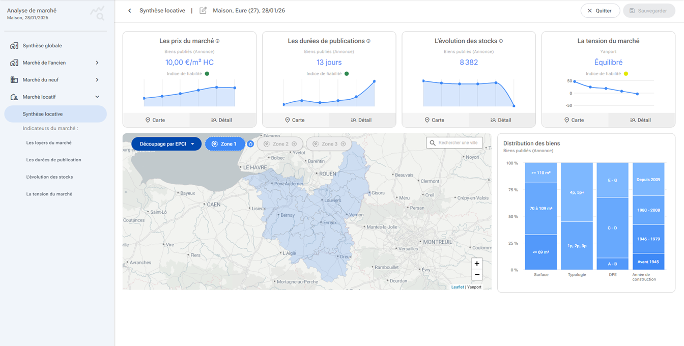 data marche locatif.png